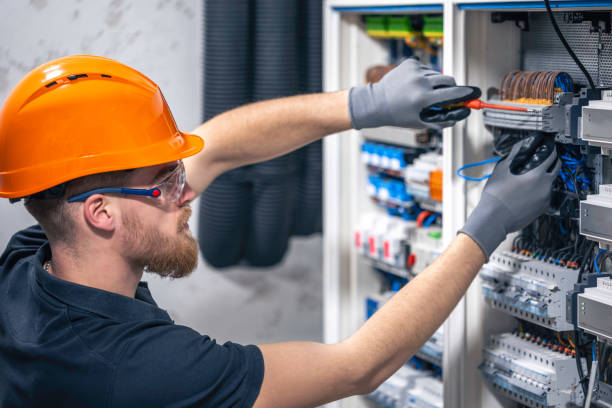 Best Electrical Rewiring Services  in Holcom, KS